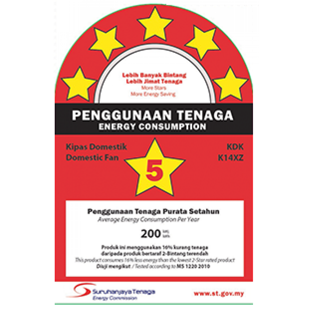 MEPS Star Rating