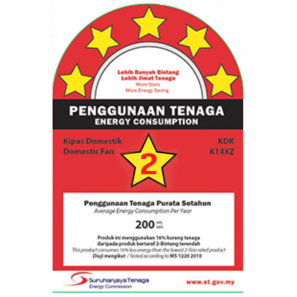 MEPS Star Rating
