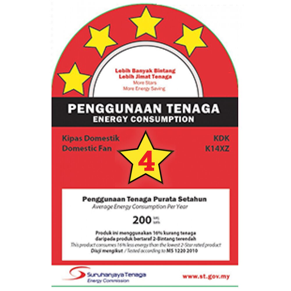 MEPS Star Rating